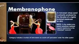 MUSIC 102 ONLINE   Module 3 2 4 Organology