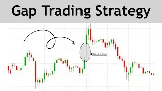 Gap Trading Strategy | How to Trade gap ups and gap downs | Trading Strategies 26/12/25 #gaptrading
