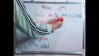 یکی از جمله فعل های مهم و اساسی زبان فرانسوی با جمع توضیح فعل گروه های دوم 