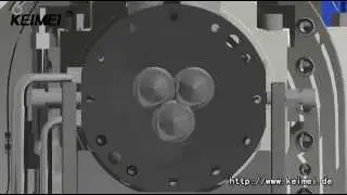 Keimei - Triple Screw Extruder the logical development of the twin-screw extruder