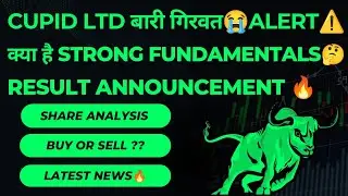 CUPID share latest news | CUPID share analysis | CUPID latest results | CUPID results | CUPID share