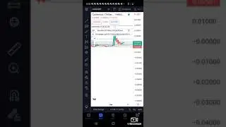 CONTENTOS AN EASY 3x For anyone who wants it! Price Prediction and analysis! NFA