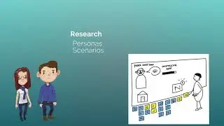 Introduction to Human-computer Interaction