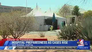 Dixie Regional Medical Center weighs its level of COVID-19 preparedness