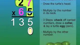 The Turtlehead Method