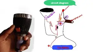 How Do You Make A Torch? What Is Most Powerful LED Torch