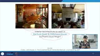 Lec02: Interior Design; Interior Decoration; and Interior Architecture  #swayamprabha