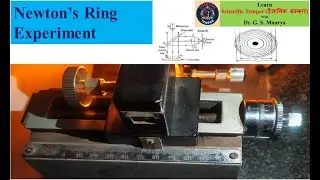Newton's Ring Experiment: Least count, measurement and related Viva Questions