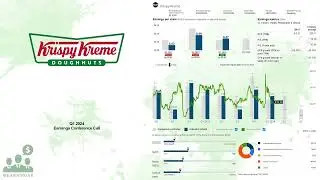 $DNUT Krispy Kreme Q1 2024 Earnings Conference Call