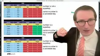 8. Виды и индексы (3/4) &ndash; Информационные системы для инженеров &ndash; Швейцарская высшая техническая ш...