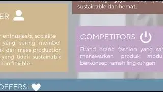 Infografis LOOPWEAR | Kayana Talitha Nugroho - 2802486141