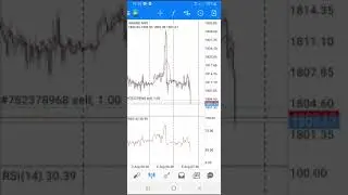 gold profit proof / always giving the accurate signals / subscribe our channel