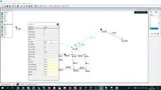 Looped networks