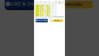 Excel CHOOSECOLS Function Explained in Seconds! | Boost Productivity with Excel CHOOSECOLS Function