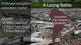 Tree-planting Drone Technology for Global Scale Ecosystem Restoration