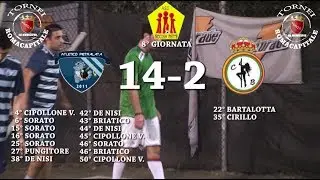 TORNEI ROMA CAPITALE - Ca5 - 8&deg; giornata - ATL. PIETRALATA - CAMISETA MONTESCARO 14 - 2