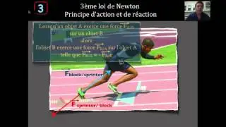 Les lois de Newton