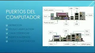 Puertos del Computador