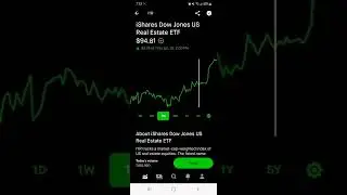 iShares Dow Jones US Real Estate ETF- Robinhood Stock Market Investing