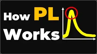 Steady-State vs Time-Resolved PL: Clear Explanation With Examples