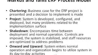 Managing ERP&nbsp;Implementation&nbsp;Failure: A Project Management Perspective