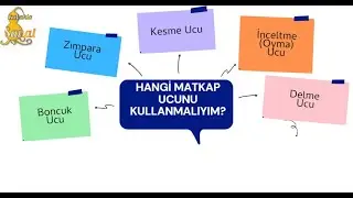 Su Kabağı Lamba Yapımında Hangi Matkap Ucunu Kullanmalıyım ?
