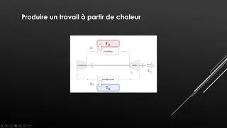 Thermodynamique : cycles thermodynamiques