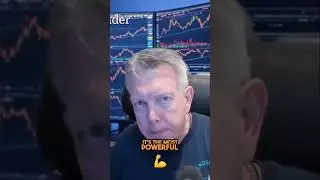 TrendSpider: революционное торговое программное обеспечение, которое вам нужно