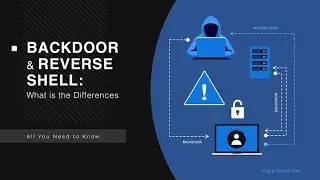 Backdoor & Reverse Shell