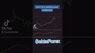 ✔️ Как использовать индикатор MACD в торговле на Форекс