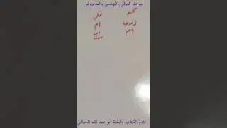 71 ميراثُ الغرقى والهدمى والمحروقين