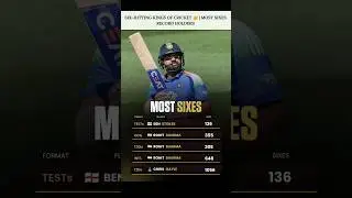 Rohit Sharma = Six Machine 💥 | Cricket History Made