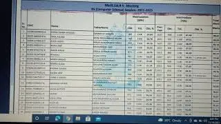 Fourth merit list morning 2021.( BS Mathematics BS computer science and Bs information technology)