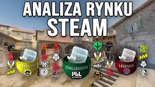 ANAZLIA RYNKU CHWILĘ PRZED SPADKAMI?! | INWESTYCJE CS2/CSGO