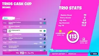 How We Placed 116th in the Trio Cash Cup (OCE)
