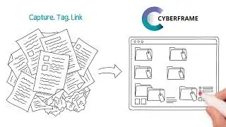 CyberFrame: Transform evidence into insights