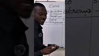 Realiza&ccedil;&atilde;o do Capital Subscrito do Di&aacute;rio para o Raz&atilde;o de forma correta.