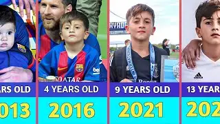 Thiago Messi &ndash; Transformation From 1 to 13 Years Old (2013&ndash;2025)