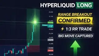 Hyperliquid Long Trade 🚀 Range Breakout Confirmed | Big Move Captured (1:3 RR)
