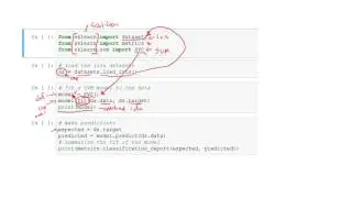 Anatomy of SciKit-Learn End to End Model - FREE COURSE
