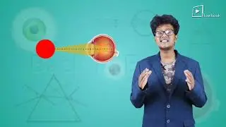 Least Distance Of Distinct Vision
