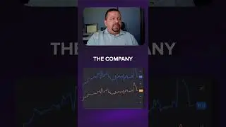 DataDog &mdash; недооценённая акция роста, достойная покупки? | #недооценённыеакции #дешевыеакции #акци...