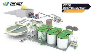 CIL Gold Processing - Gold CIL Process