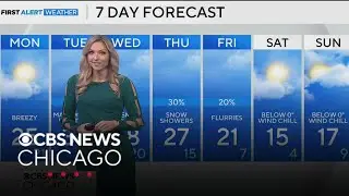 Temps dive into the teens Sunday night in Chicago