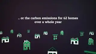 Carbon Savings