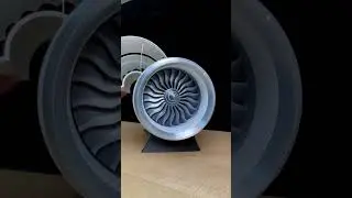 Large Rolls-Royce Aero turbofan engine model, if you were given one you would put there