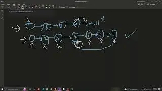 Leetcode 141 || Linked List Cycle || Walker and Runner Intuition