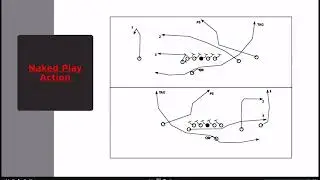 Multiple Ways To Protect Your Run Game - Rob Page - Big Walnut HS (OH)