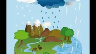 Детски песни - Вода / Detski pesni - Voda