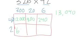 Mr. Mesloh (5th Grade Math) - Multiplication with area model